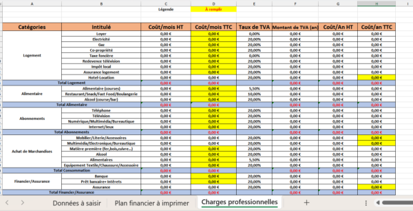 Plan prévisionnel entrepreneur